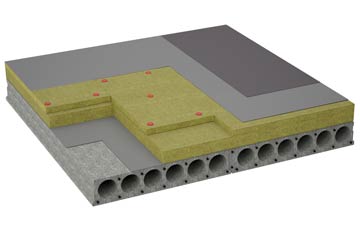 considerations of Poolhead flat roofing insulation